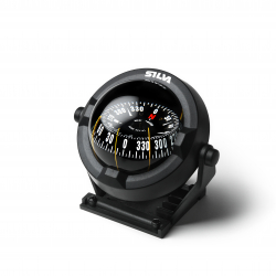 Compasses & GPS