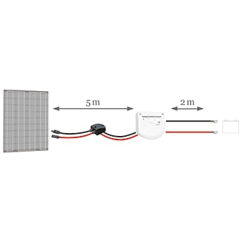 UNITECK - UNICONNECT 1.4E - 1 Panel Connection Kit = Unicable 451 BR +