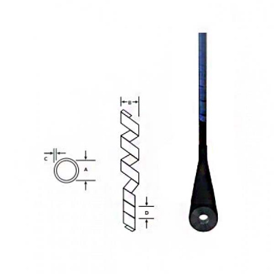 PROtect Tapes - SPIRAL Rigging Protection Tape