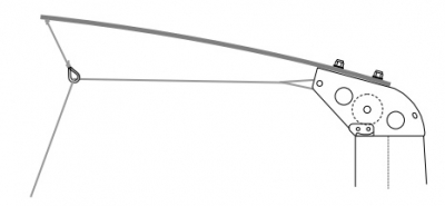 Seldén Keelboat Backstay Flicker