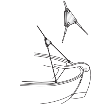 Seldén Bridle Plate Set