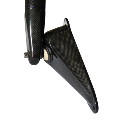 Trogear Mounting Brackets