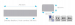 Mantagua - SIECK 36W - LED Strip s/s body 24V DC - w/o backup