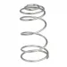 Gas Springs